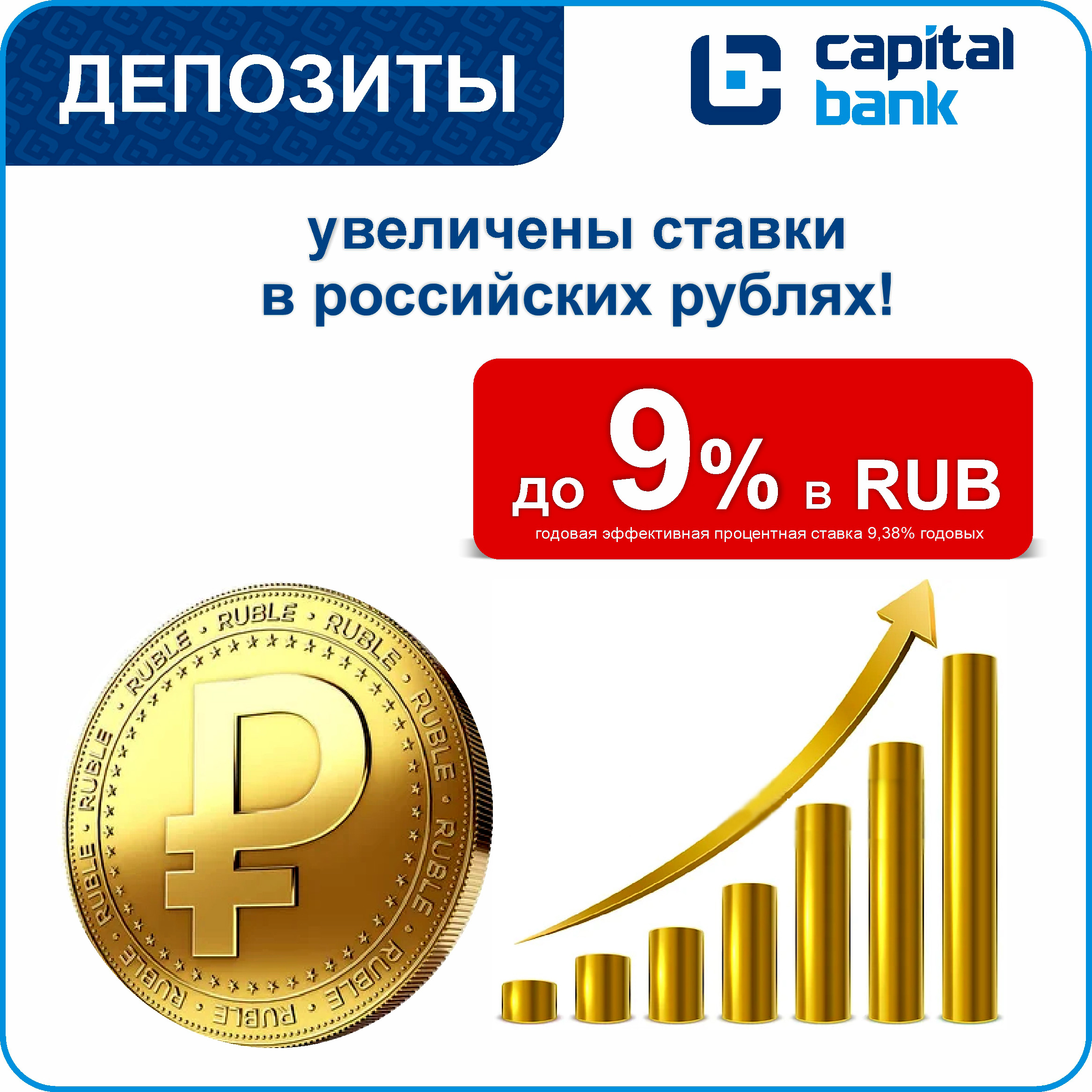 Депозиты руб